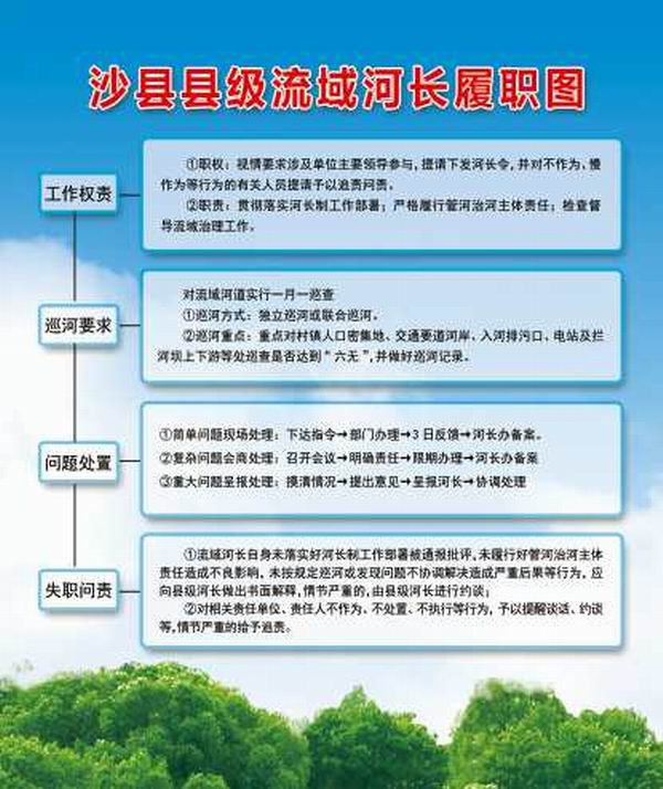 168开奖网app