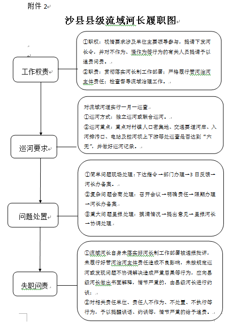 168开奖网app