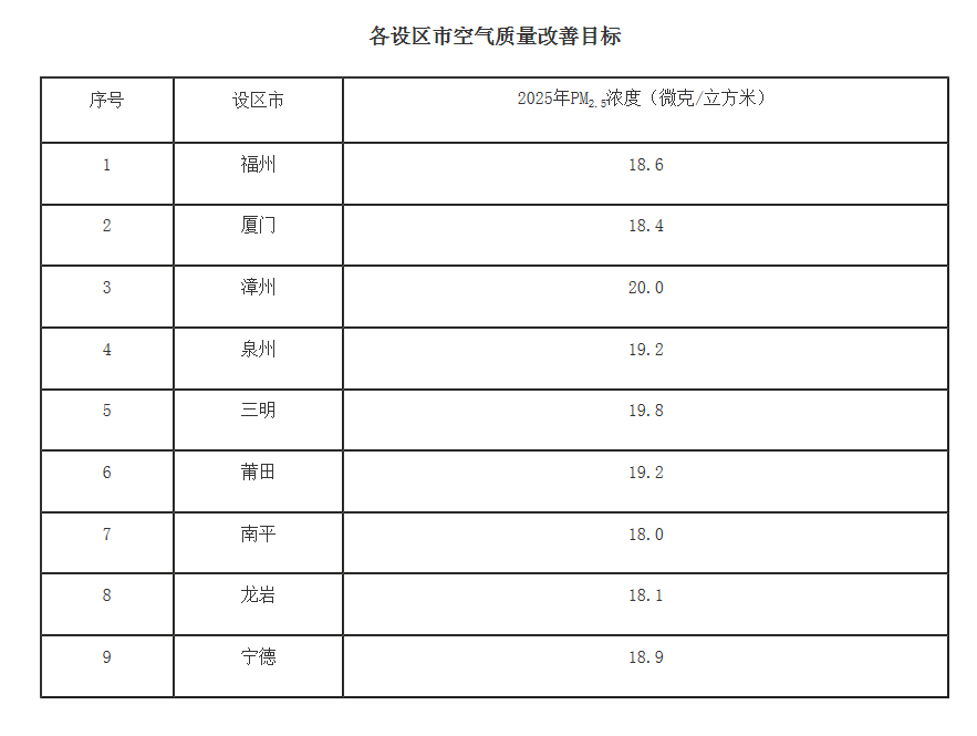 168开奖网app