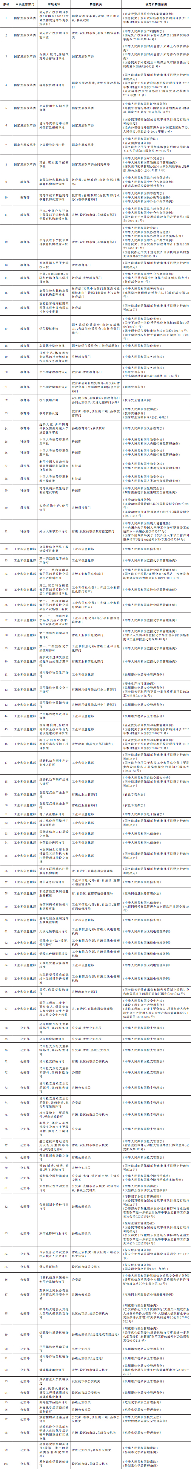 168开奖网app