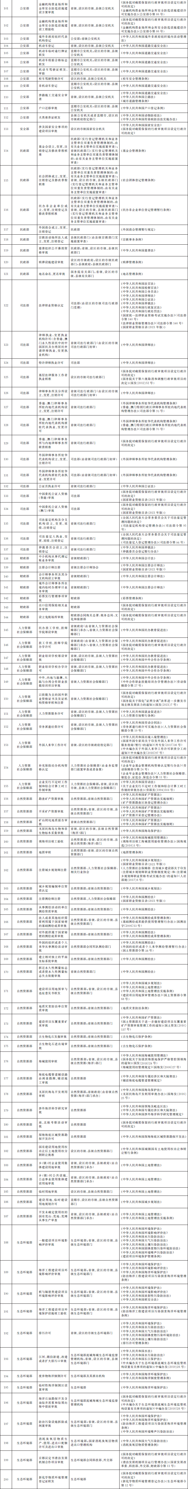 168开奖网app