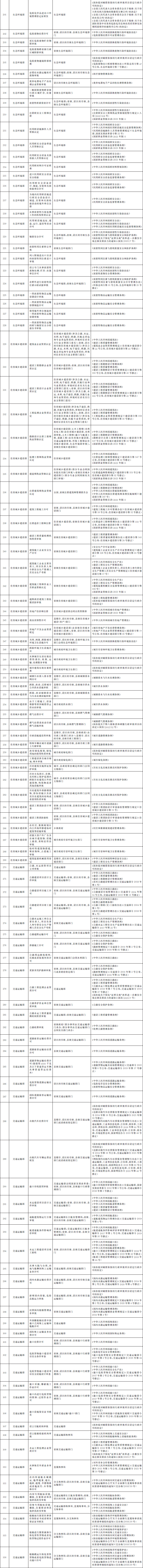 168开奖网app
