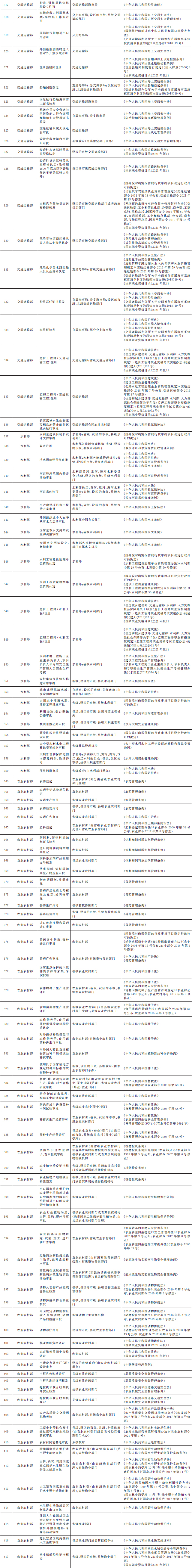 168开奖网app