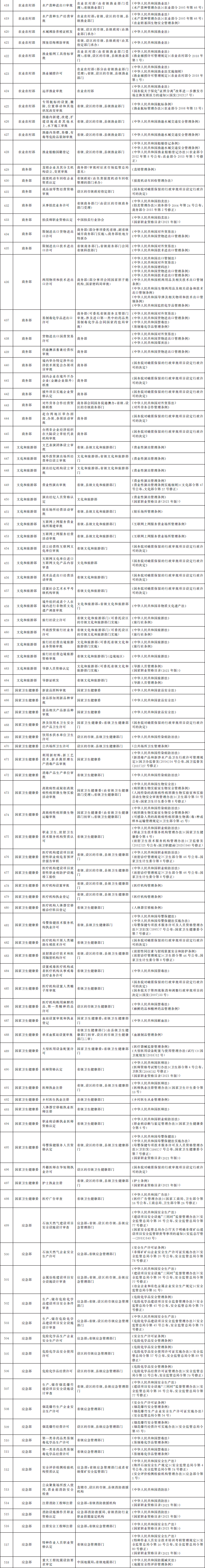 168开奖网app