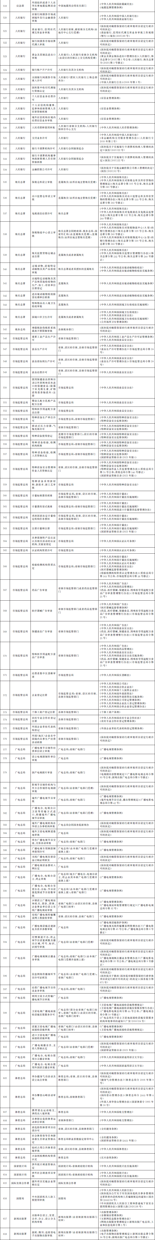 168开奖网app