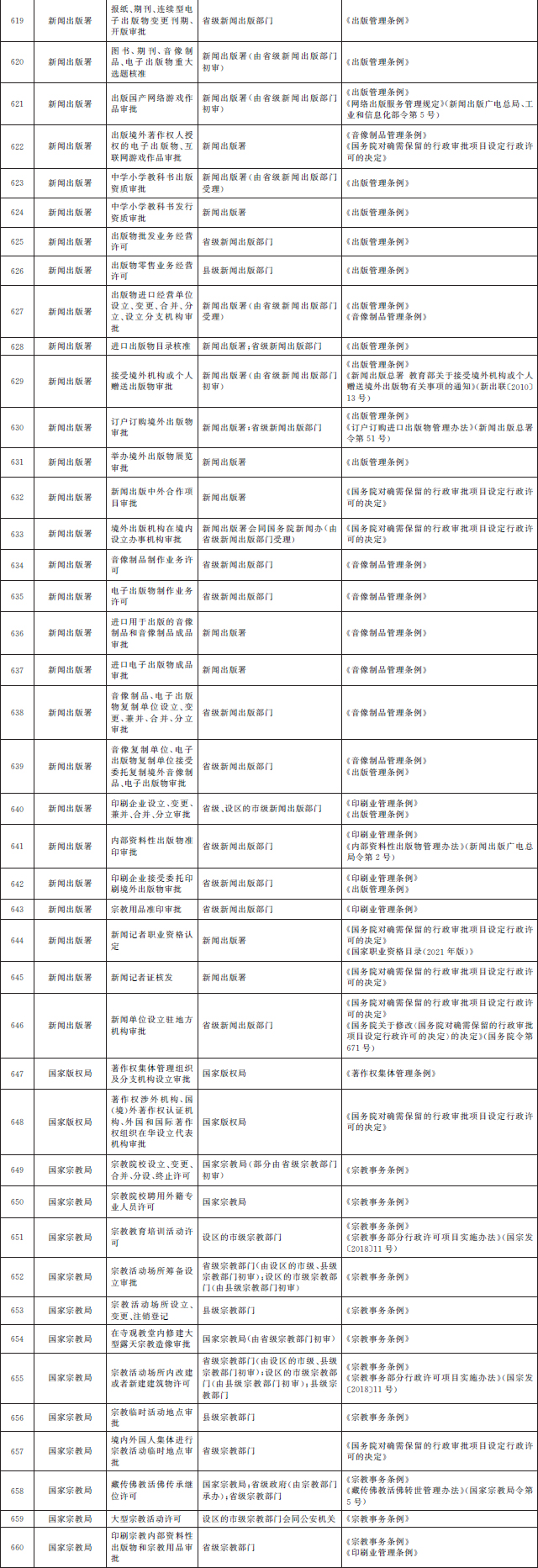 168开奖网app