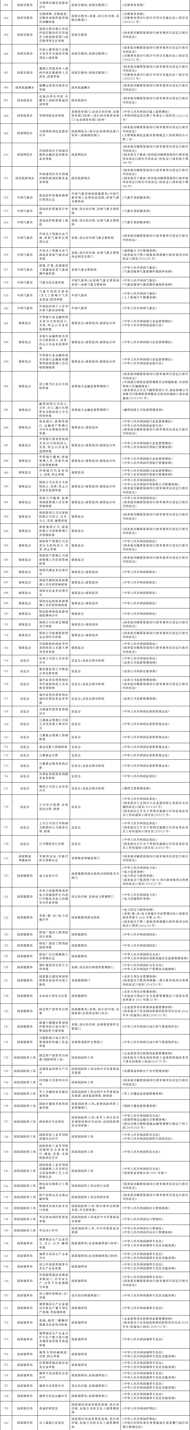 168开奖网app