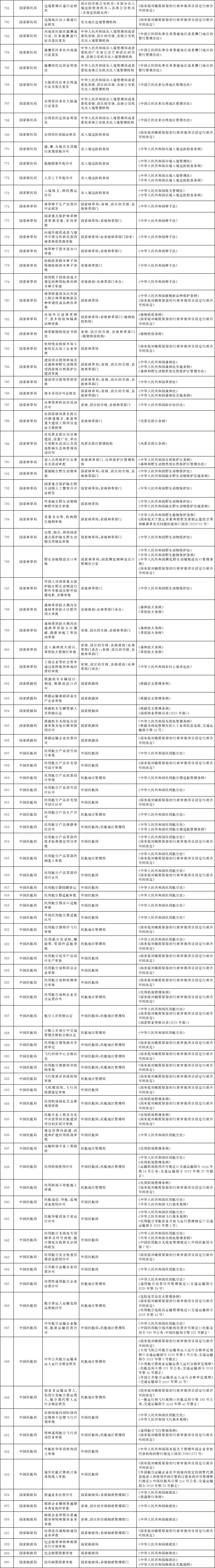 168开奖网app