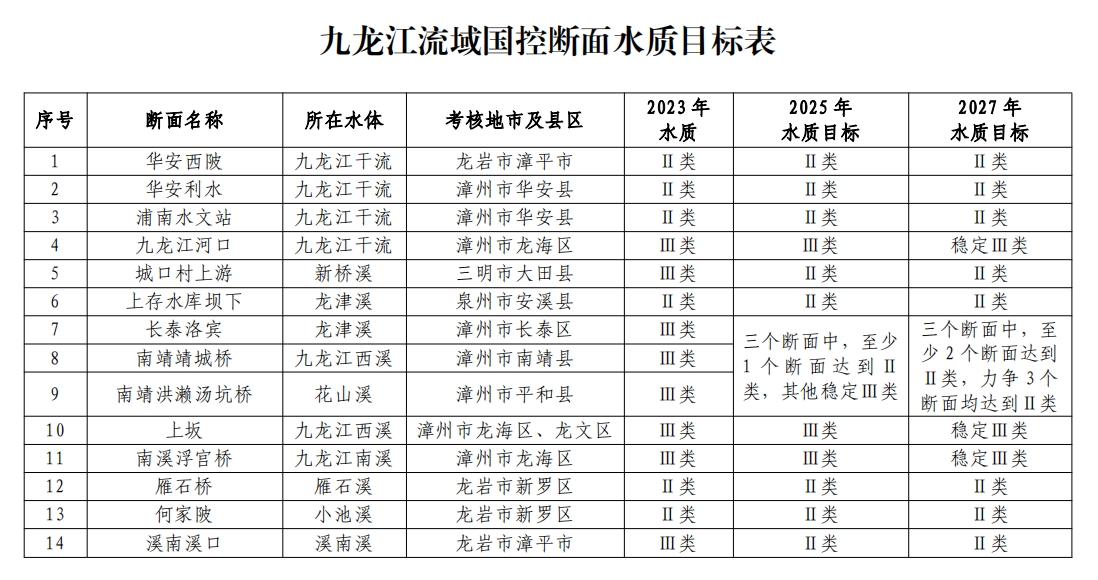 168开奖网app