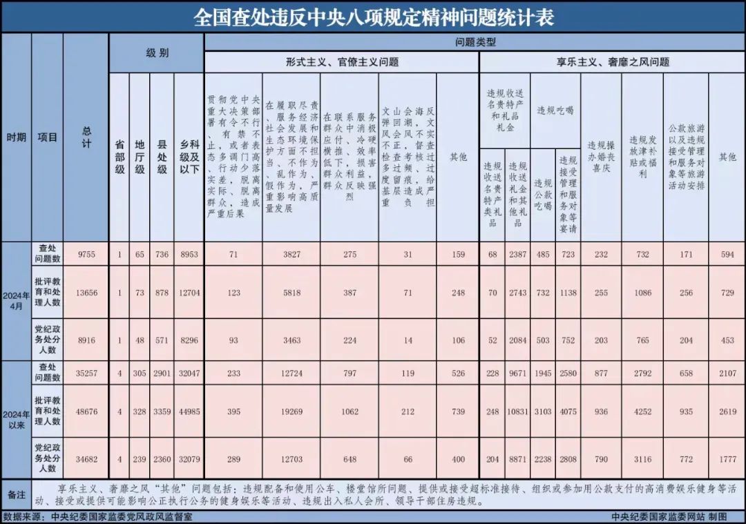 168开奖网app