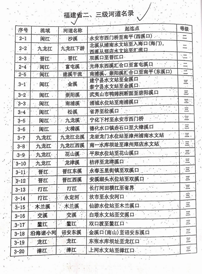 168开奖网app