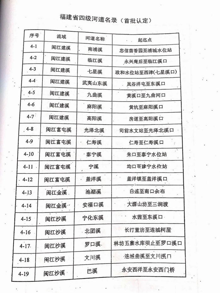 168开奖网app