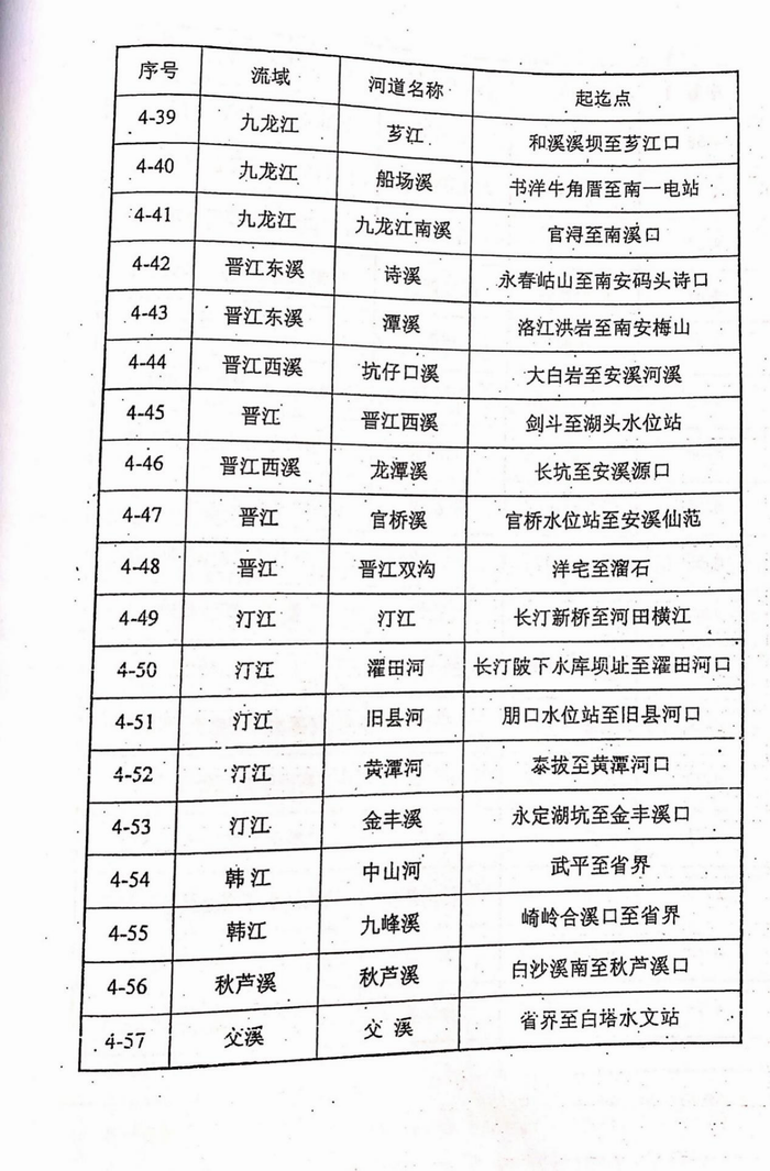 168开奖网app