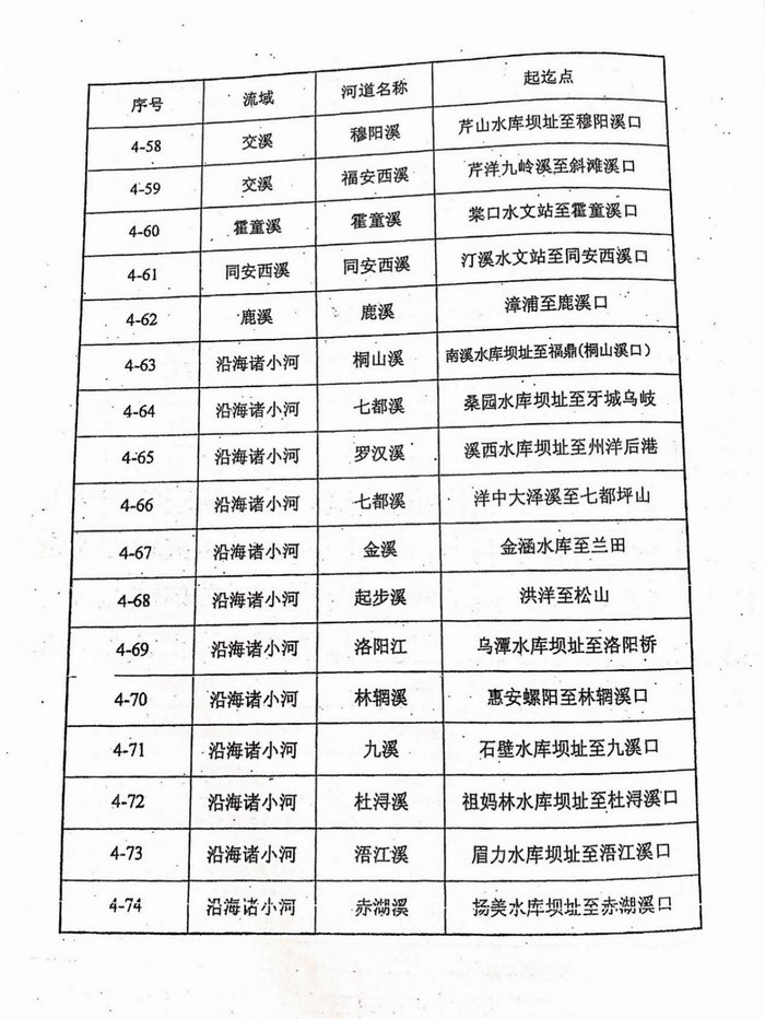 168开奖网app