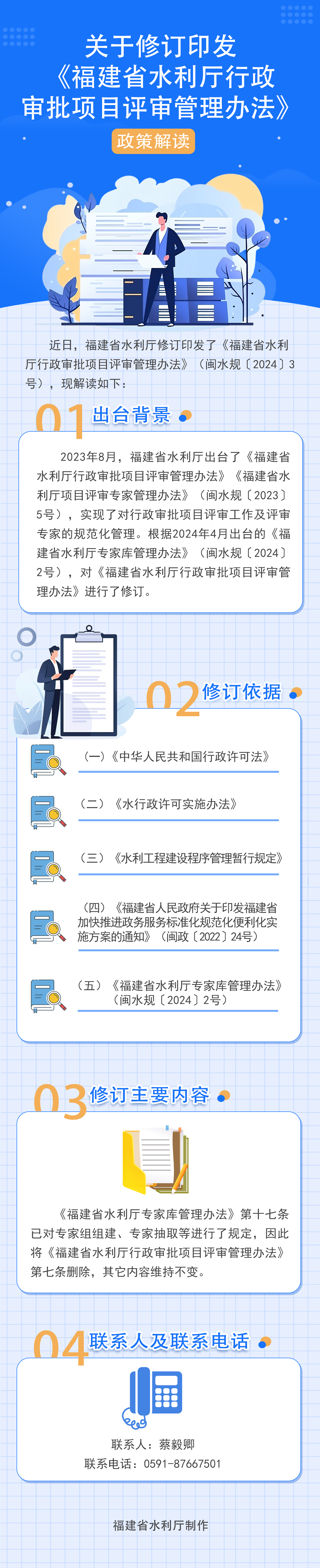 168开奖网app