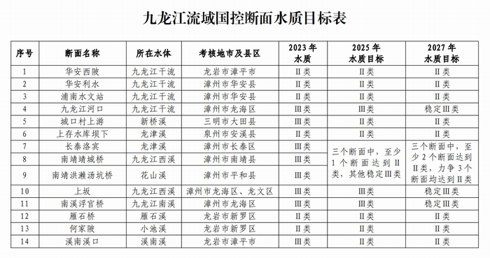 168开奖网app