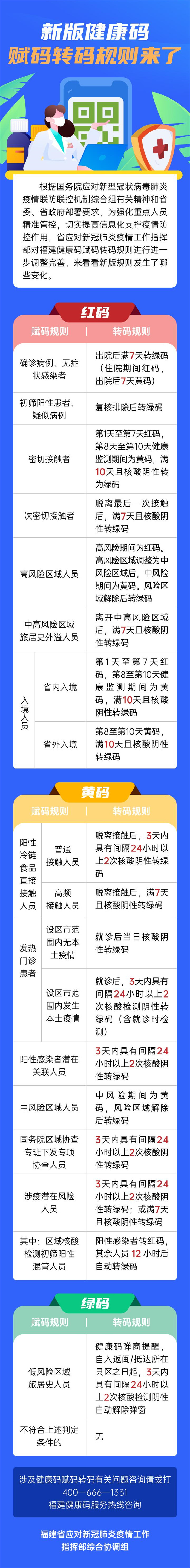 168开奖网app